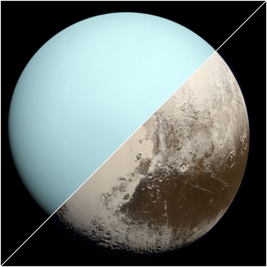 Uranüs ve Plüton’un Keşfi