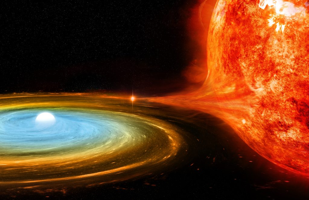 Bu ikili yıldız sistemi birbirlerinin etrafında sadece 51 dakikada dönüyor!