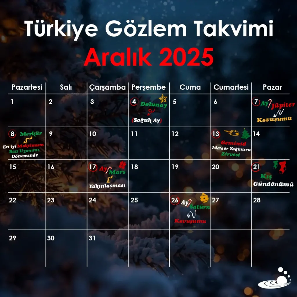 Aralık Ayı 2025 Gözlem Takvimi