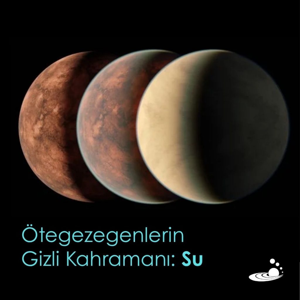 Ötegezegenlerin Gizli Kahramanı: Su