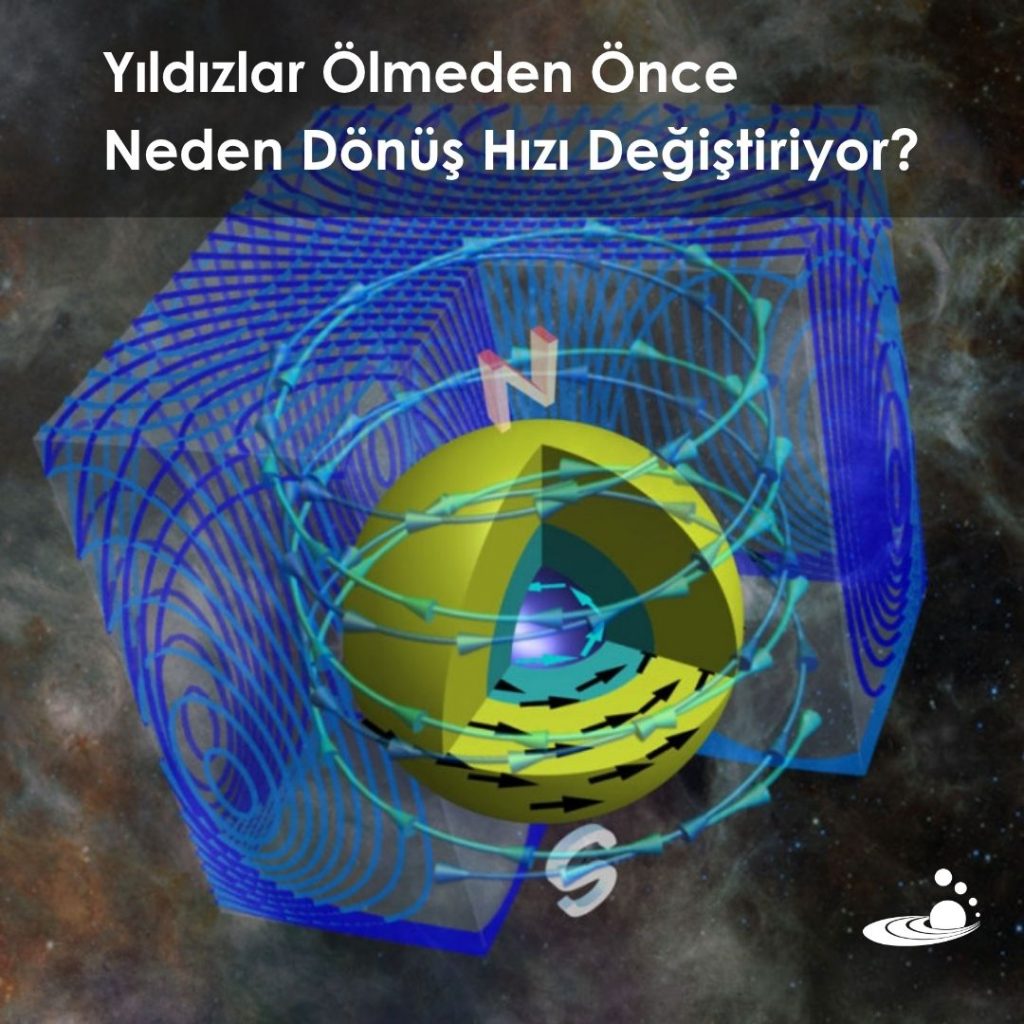 Yıldızlar Ölmeden Önce Neden Dönüş Hızı Değiştiriyor?